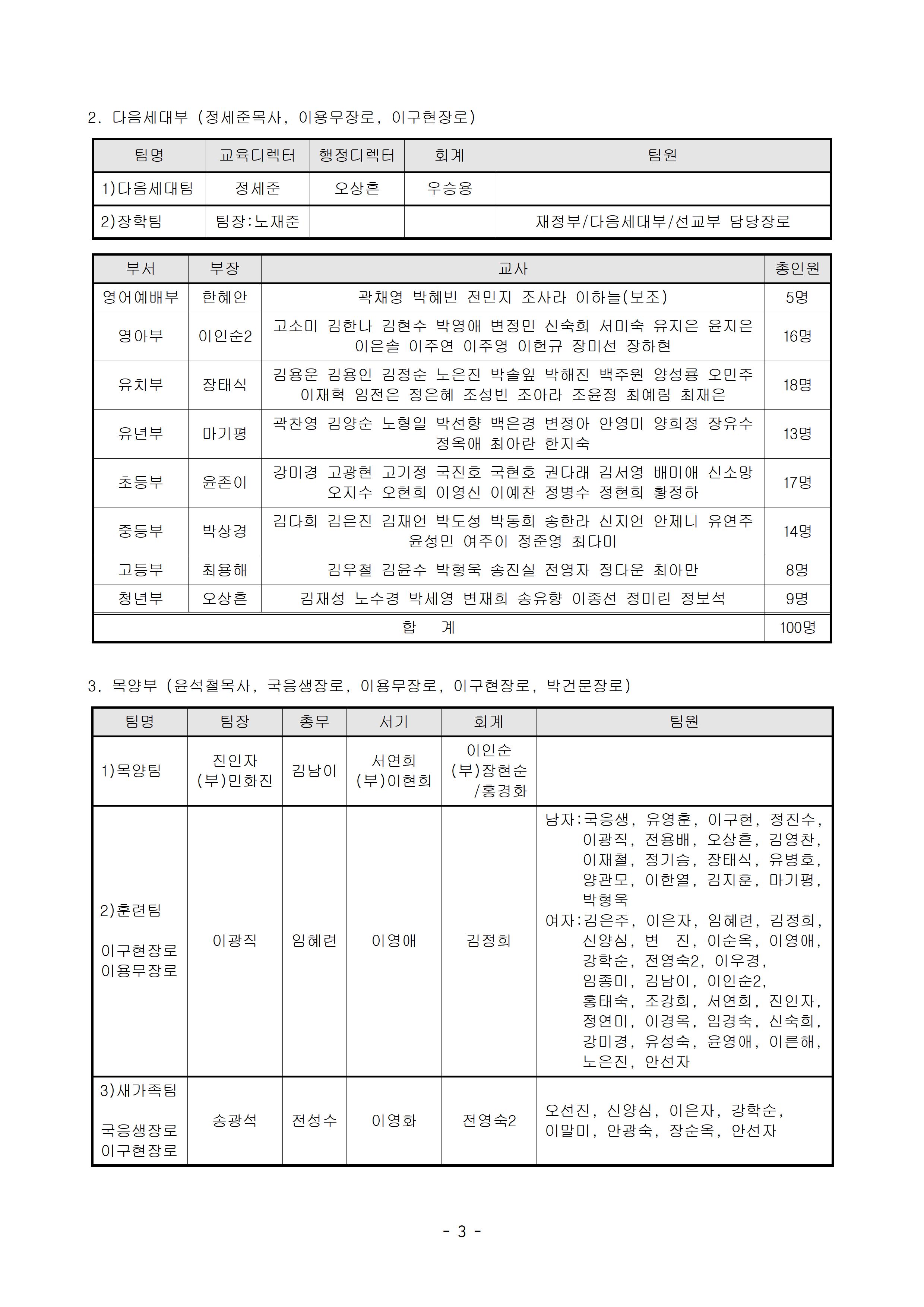 2021년 2차임명003.jpg